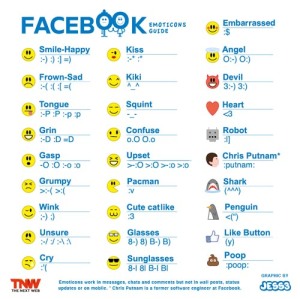Emoticons for Facebook